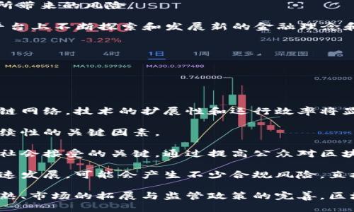 思考一个符合用户搜索需求并且的  
  2019年区块链金融白皮书：技术、应用与未来展望/  

相关关键词  
 guanjianci 区块链, 区块链金融, 白皮书, 区块链技术 /guanjianci 

# 2019年区块链金融白皮书：技术、应用与未来展望

区块链技术近年来已被广泛应用于金融领域，推动了金融行业的变革与发展。2019年的区块链金融白皮书集中探讨了相关技术、市场动向、及其应用场景。本文将详细解读这一白皮书内容，分析区块链金融的现状与未来趋势，同时探索与之相关的关键问题。

## 一、区块链技术概述

区块链是一种新兴的分布式账本技术， 它通过去中心化的方式，确保数据的安全性和透明性。每个参与者都可以得到最新的财务记录，确保信息的真实和可靠。区块链将交易记录按时间顺序打包成一个个的