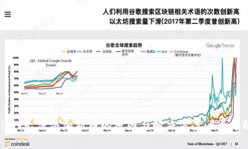 TPWallet无法添加新币的原因与解决方案：4个有效方法