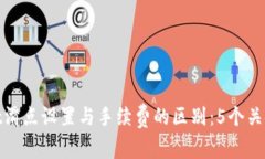 tpwallet滑点设置与手续费的区别：5个关键点解读