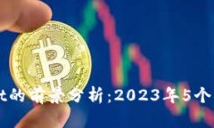 TPWallet的前景分析：2023年