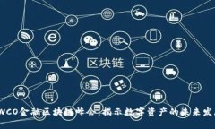 2023年WCO金融区块链峰会：