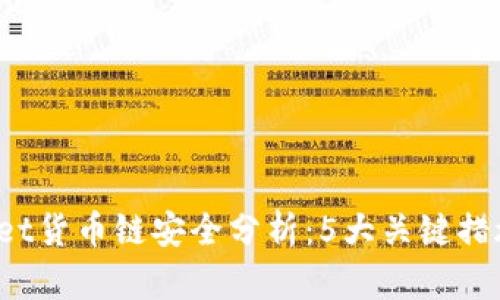 2023年TPWallet货币链安全分析：5大关键措施保障资产安全