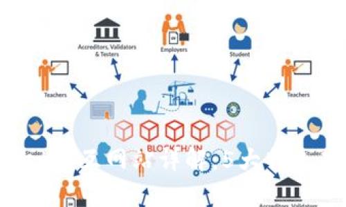 2023年TPWallet交互网站详解：5大特色功能与操作指南