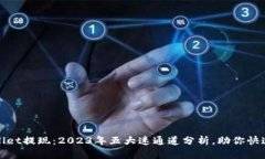 TPWallet提现：2023年五大速