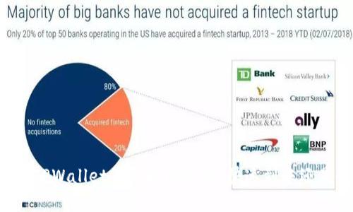 OK提现到TPWallet所需时间解析：快速到账还是慢半拍？