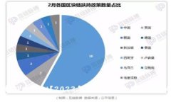 为什么选择TPWallet？2023年