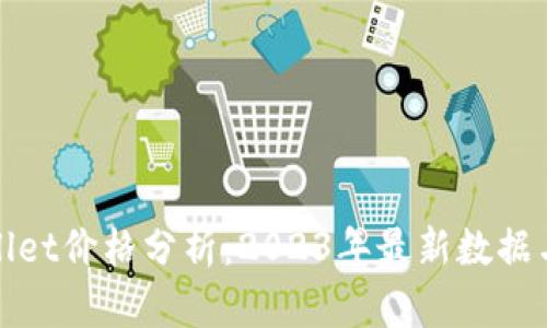 TPWallet价格分析：2023年最新数据与趋势