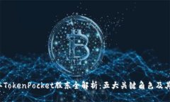 2023年TokenPocket股东全解析