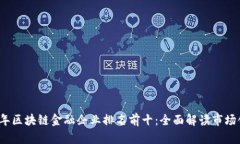 2023年区块链金融企业排名