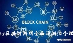 2023年Last Key区块链游戏全