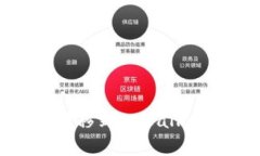 如何将欧易交易所的USDT转