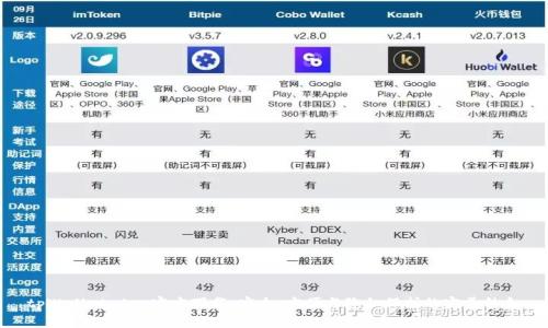 tpWallet App官方下载：安全、方便与隐私保护的完美结合