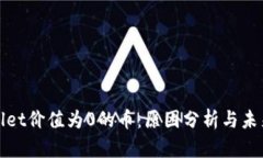 tpwallet价值为0的币：原因