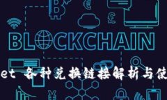 TPWallet 各种兑换链接解析