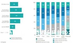 区块链游戏手游的崛起：如何选择和玩转2023年最