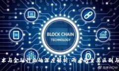 区块链技术与金融行业的