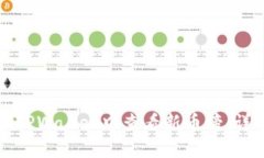 如何在TPWallet中查看新币榜