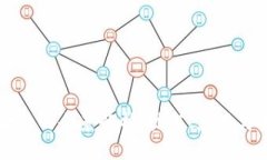 区块链金融的全景解析：