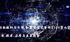 由于内容较长，以下为简