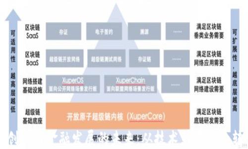 
区块链创业与金融发展的未来：从技术到商业的转型之路