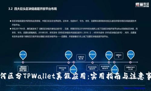 如何区分TPWallet真假应用：实用指南与注意事项