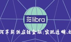 区块链如何革新供应链金