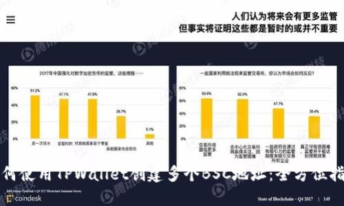 如何使用TPWallet创建多个BSC地址：全方位指南