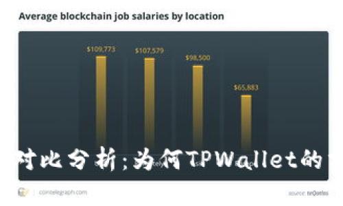 TPWallet与交易所分红的对比分析：为何TPWallet的分红尚未达到交易所水平？