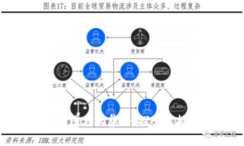 : 区块链游戏高清图片大集合：探索虚拟世界的视觉盛宴