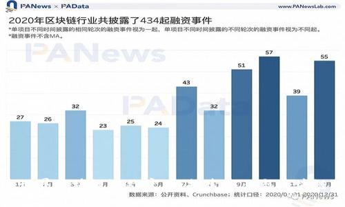 : 农民世界区块链游戏官网：探索农业与区块链的未来