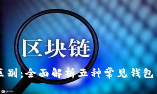 TPWallet类型区别：全面解析五种常见钱包类型及其优缺点