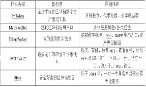 解决TPWallet CPU资源不足问题的全面指南