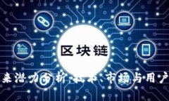 区块链游戏的未来潜力分